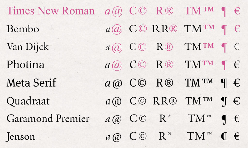 typeface comparison